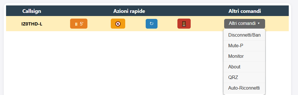 Step 4